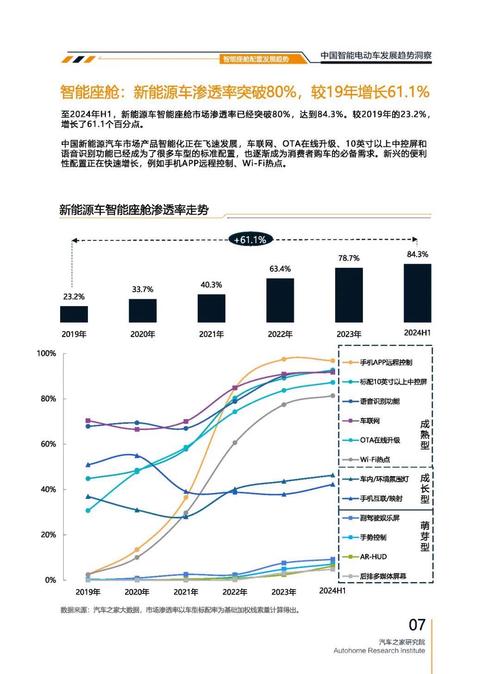 重庆149起亚对未来市场的预测，名爵汽车品牌文化的传播